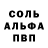 МДМА молли GuniCe TotoBell